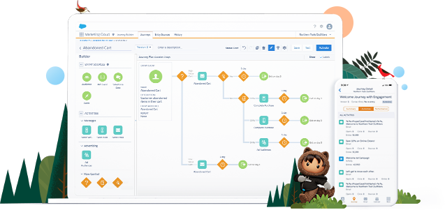 Marketing Cloud - Marketing Cloud overview2