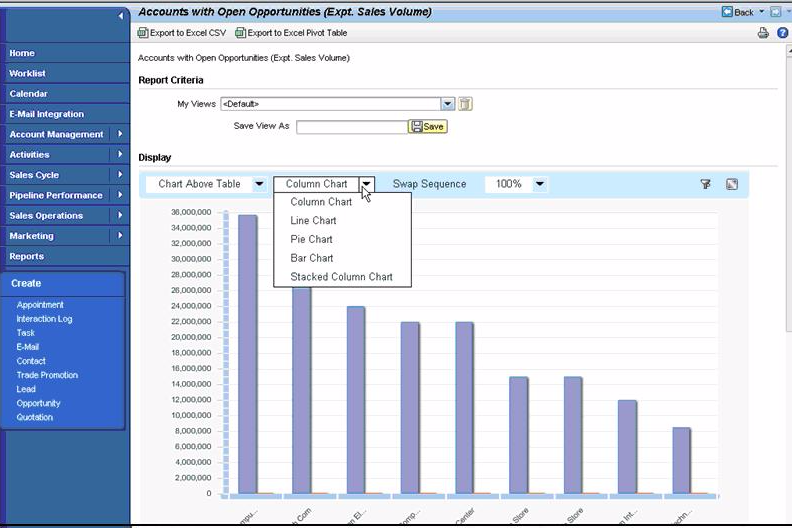 SAP CRM - Capture d'écran 1 SAP CRM - Capture d'écran 1