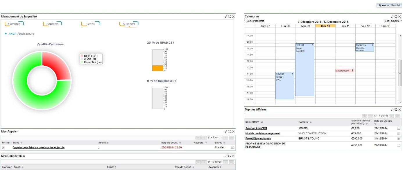 AmaCRM: Gestion de comptes, Conversations et posts, Base de savoir, wiki AmaCRM: Gestion de comptes, Conversations et posts, Base de savoir, wiki