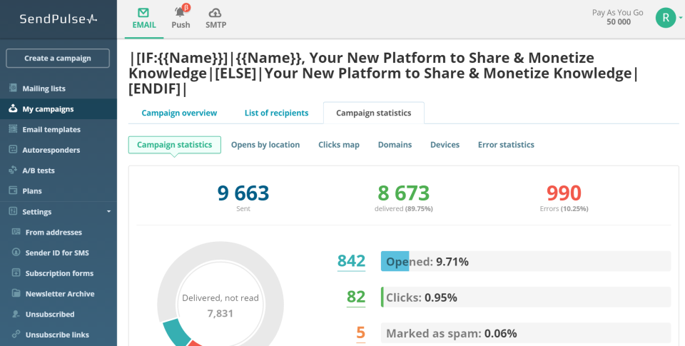 SendPulse-screenshot-0 SendPulse-screenshot-0