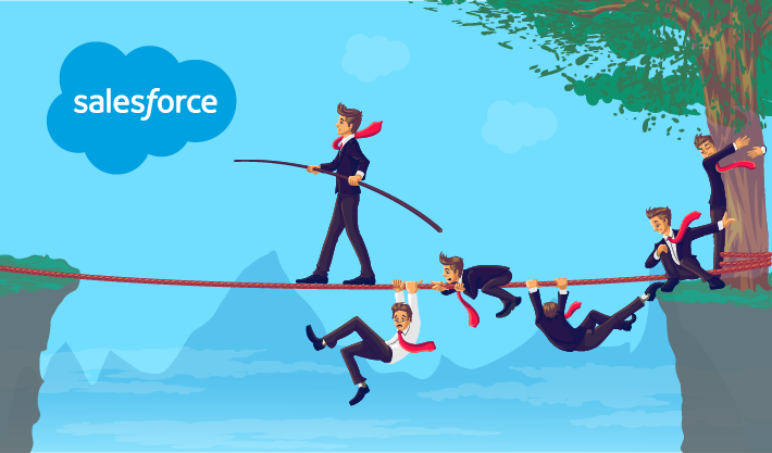 Recensioni Salesforce Sales Cloud: Software CRM N°1 al mondo - Appvizer