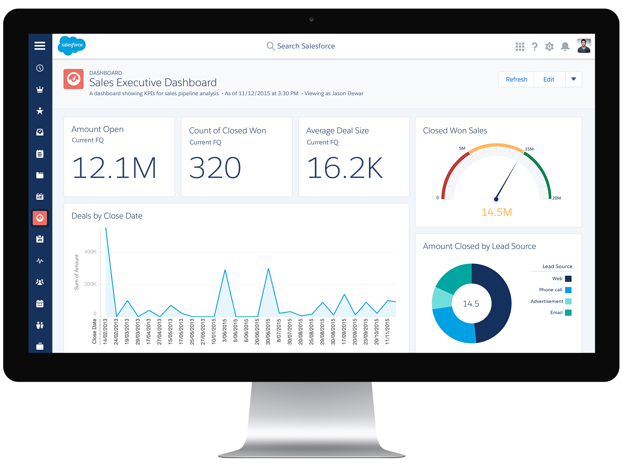 Salesforce Sales Cloud - Sales Cloud : overview