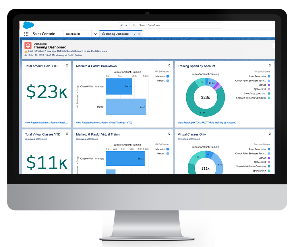 Salesforce Sales Cloud - Sales Cloud : demo