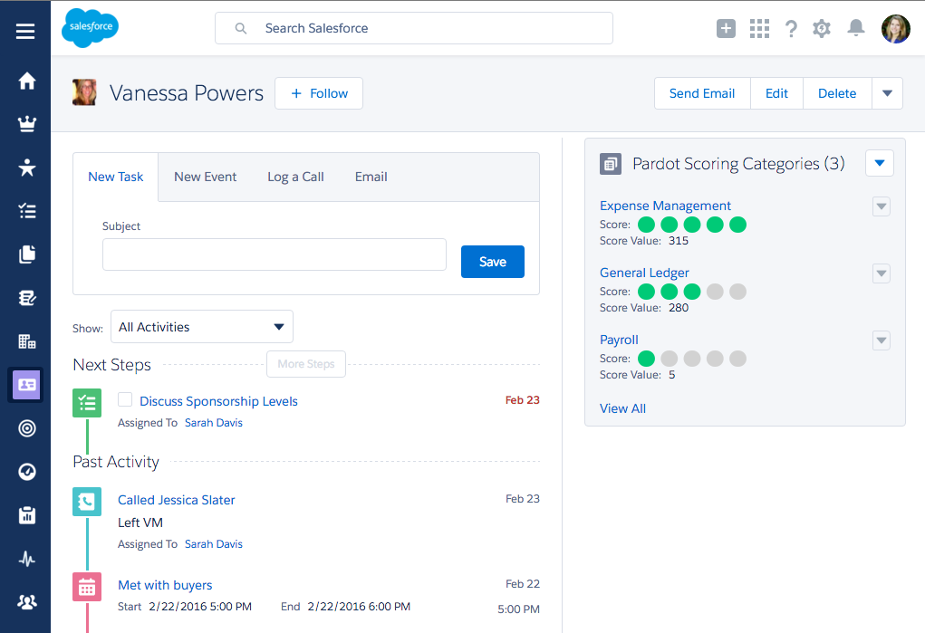 Salesforce Sales Cloud - scoring