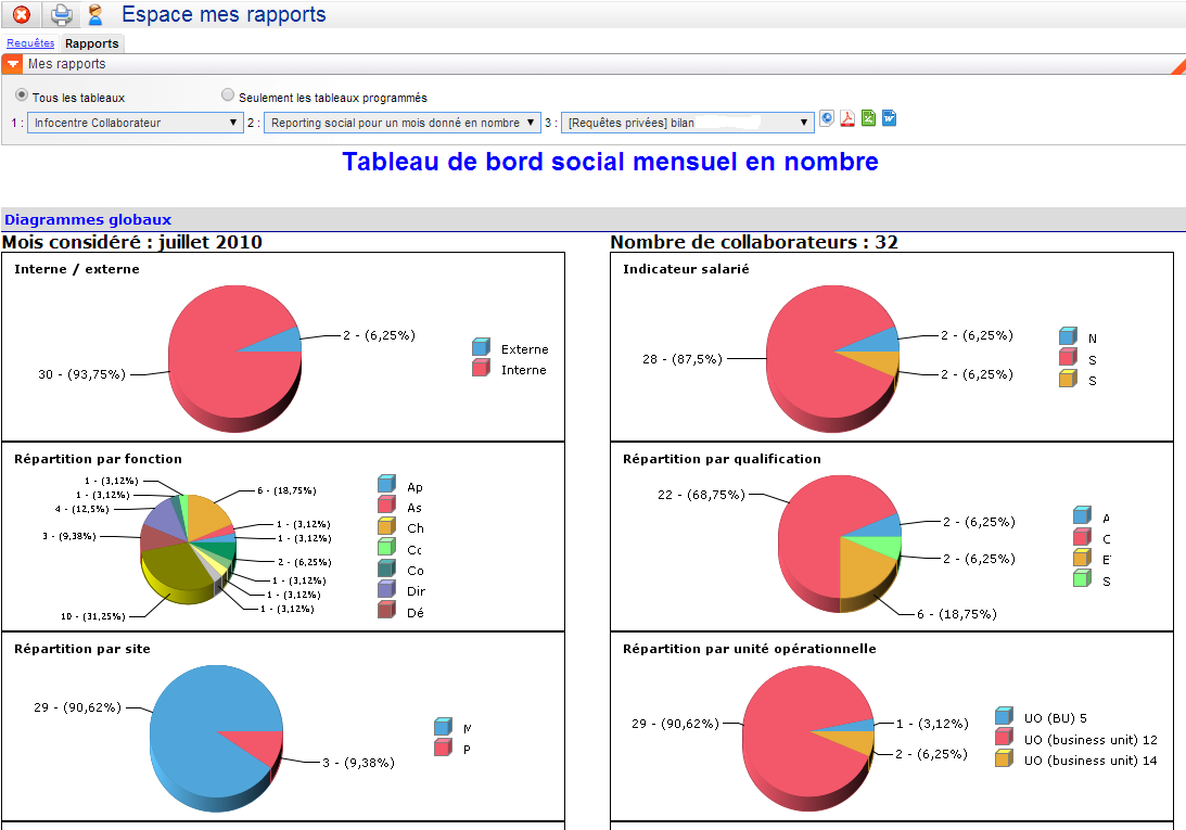 IOvision - iovision: Saisie des dépenses/frais, Tableau de bord, Gestionnaire de tâches