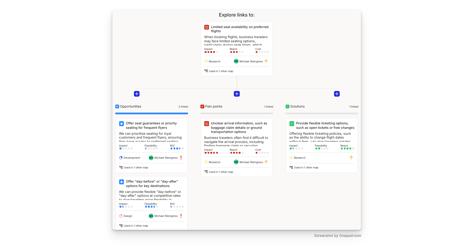 Smaply - The portfolio items can be linked together to show dependencies