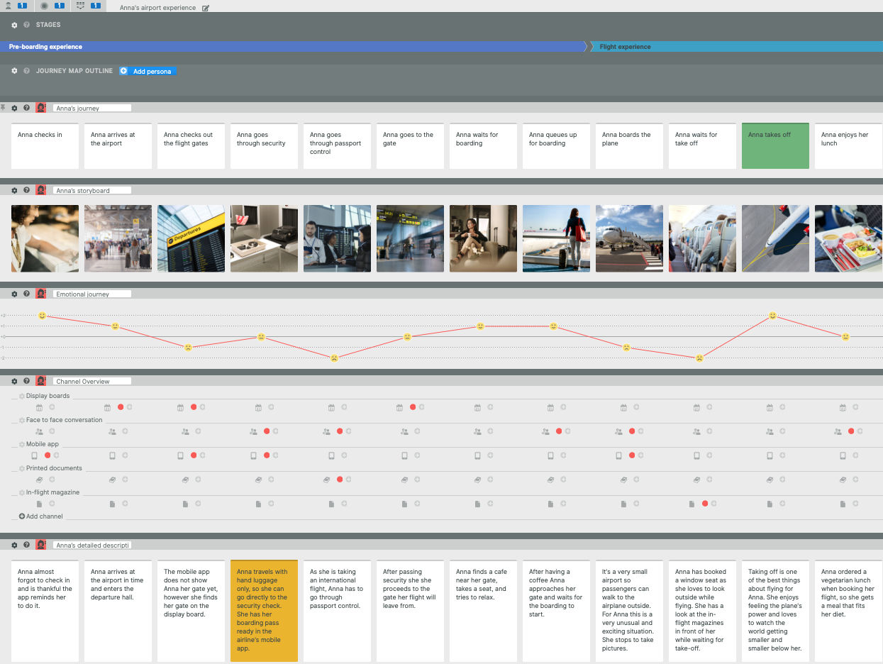 Smaply-journey_map_editor