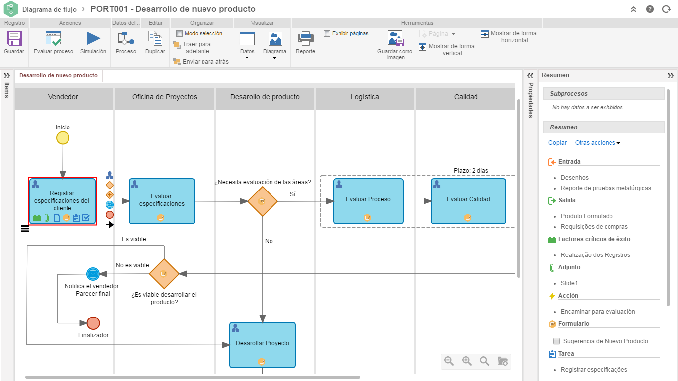 01-Modelaje-de-los-procesos-de-negocio.png 01-Modelaje-de-los-procesos-de-negocio.png