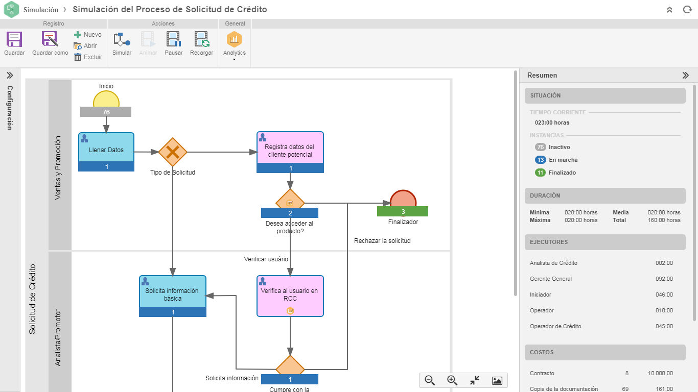 07-Simulación-de-procesos-de-negocio.png 07-Simulación-de-procesos-de-negocio.png
