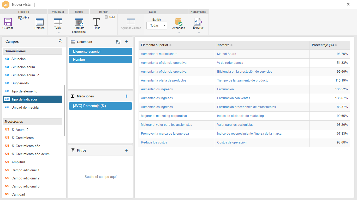 SoftExpert CPM - Screenshot 6