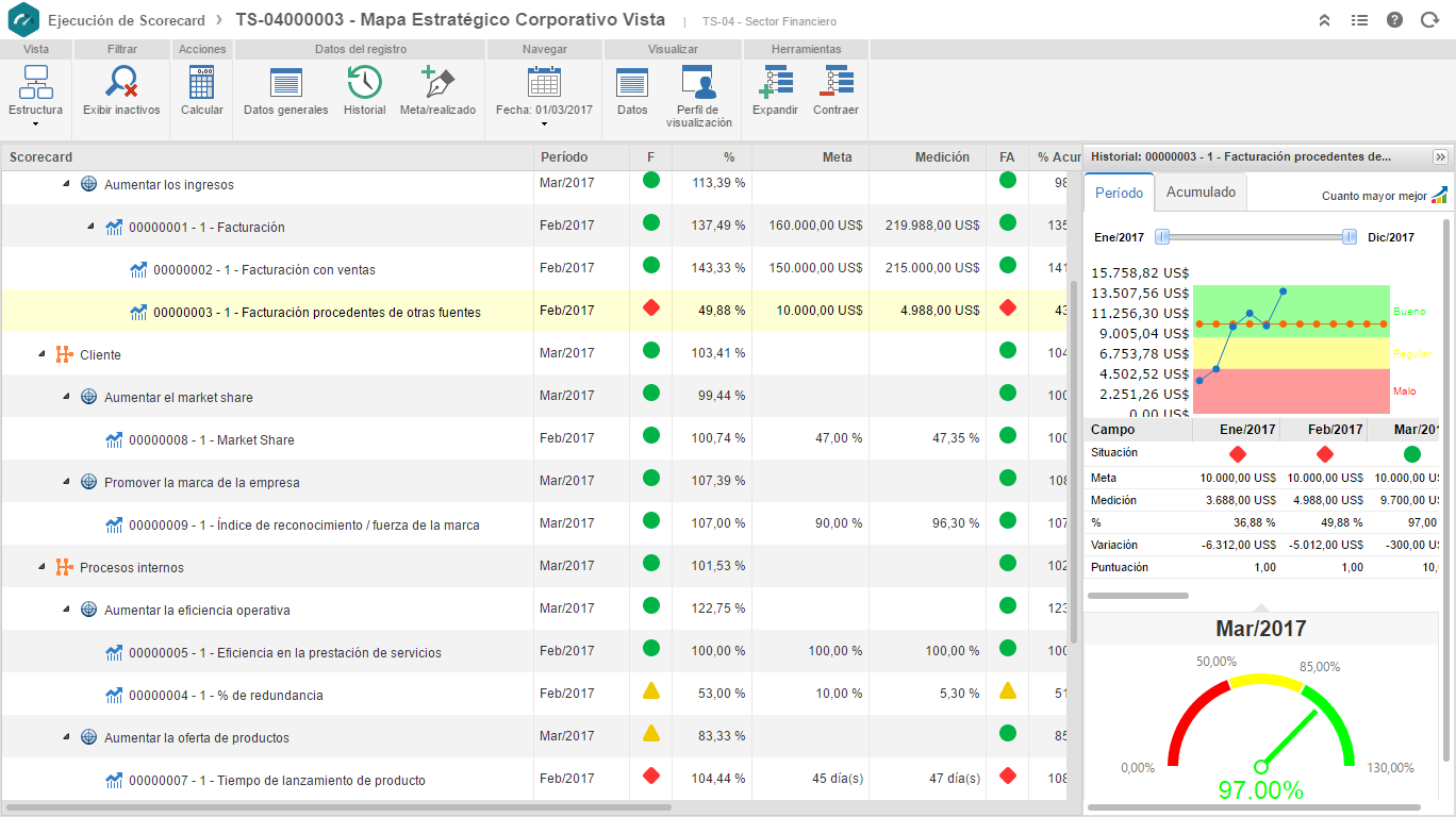 SoftExpert EQM - Screenshot 2