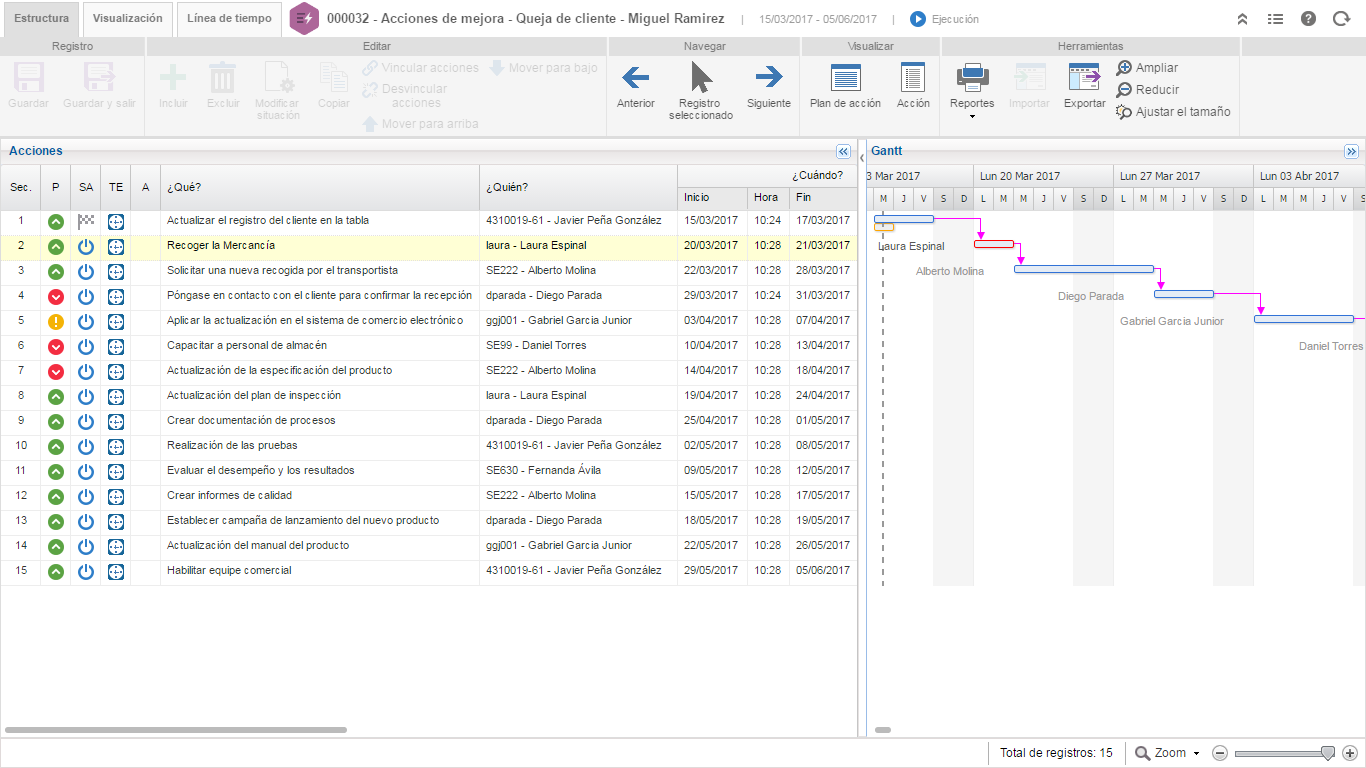SoftExpert EQM - Screenshot 5