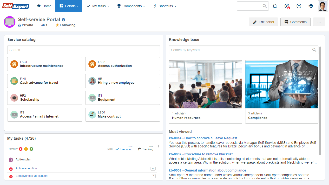 SoftExpert ESM - Portail de service SoftExpert ESM - Portail de service