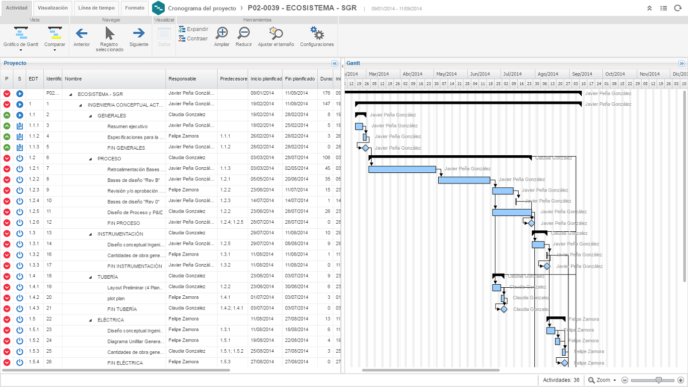 SoftExpert PPM - Captura de tela 1