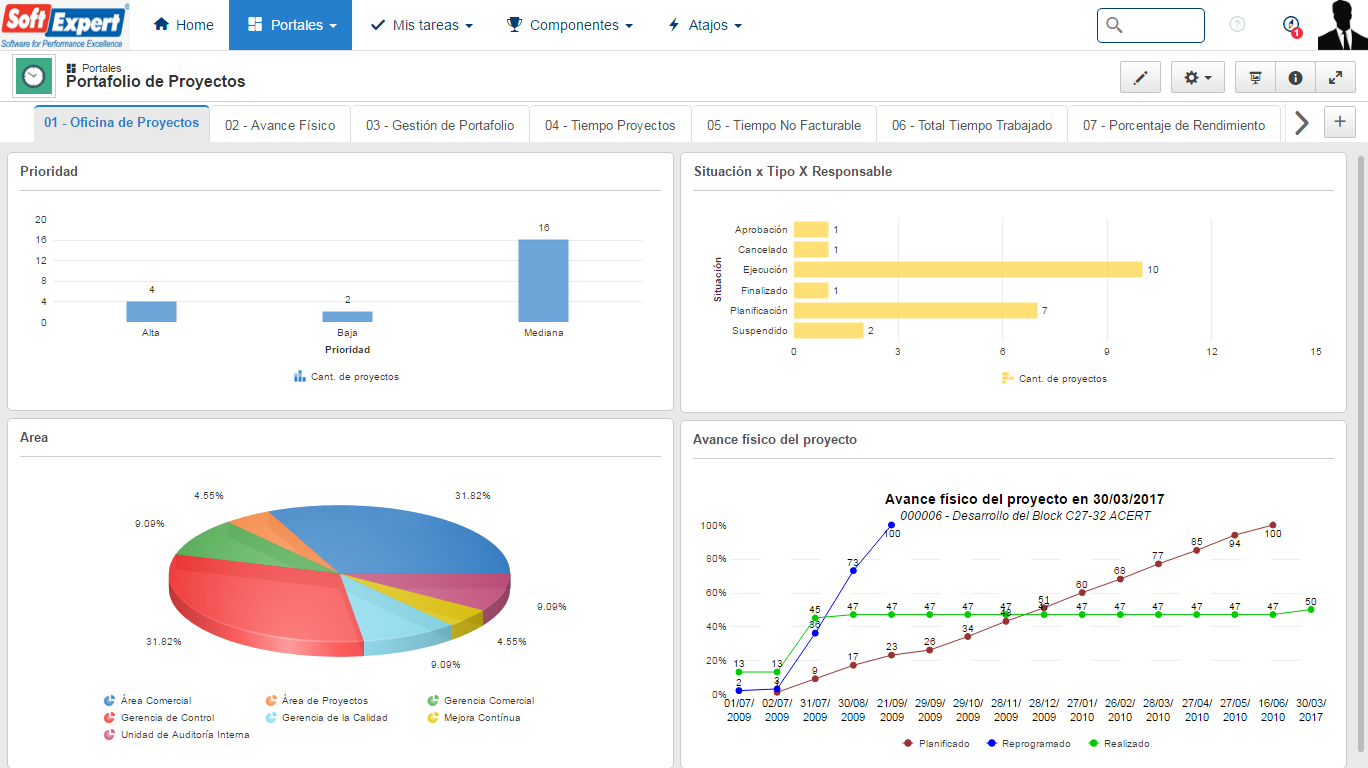 SoftExpert PPM - Captura de tela 6
