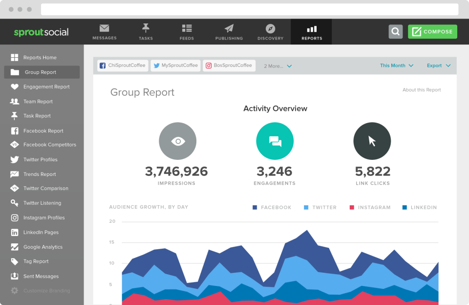 Sprout Social-screenshot-1.png Sprout Social-screenshot-1.png