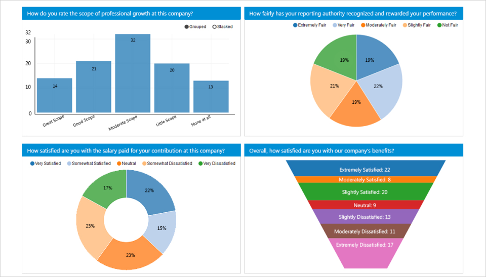 SutiSurvey-screenshot-0 SutiSurvey-screenshot-0