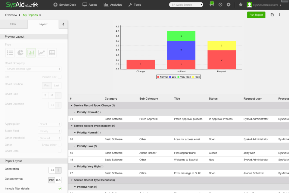 SysAid-screenshot-2