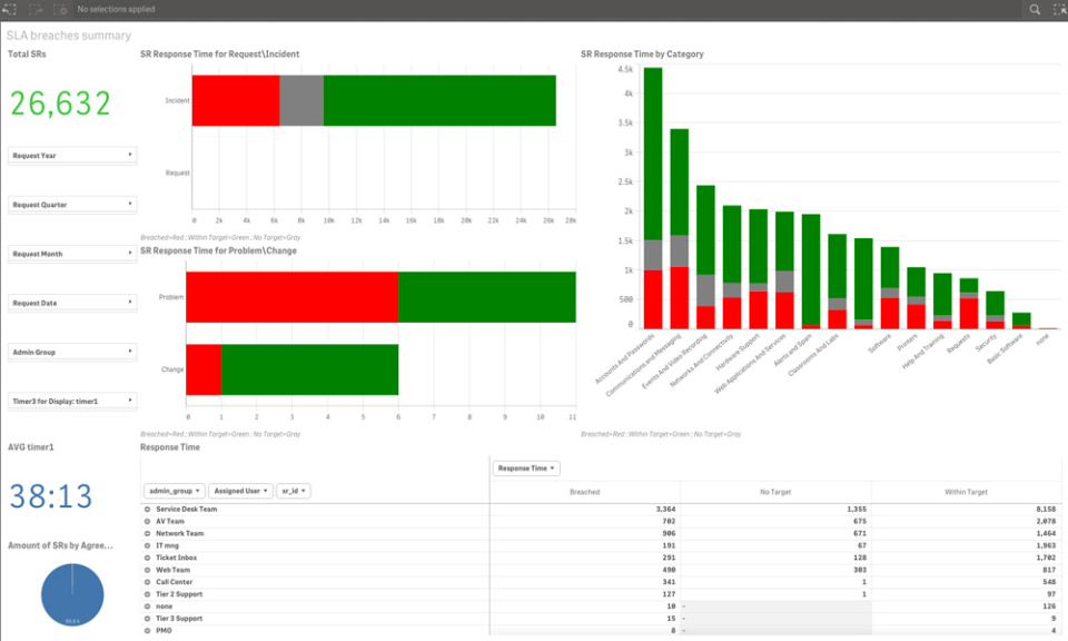 SysAid-screenshot-4