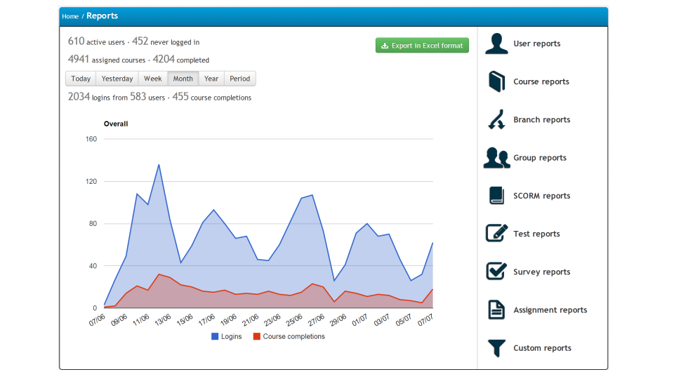 TalentLMS-screenshot-2