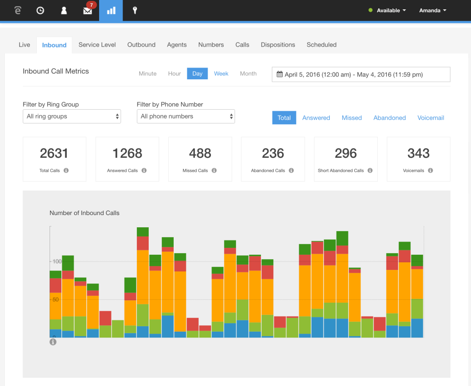 Talkdesk-screenshot-4 Talkdesk-screenshot-4