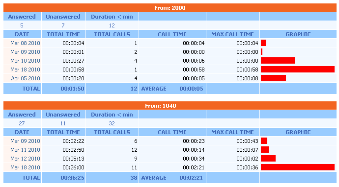 Telappliant-screenshot-2 Telappliant-screenshot-2
