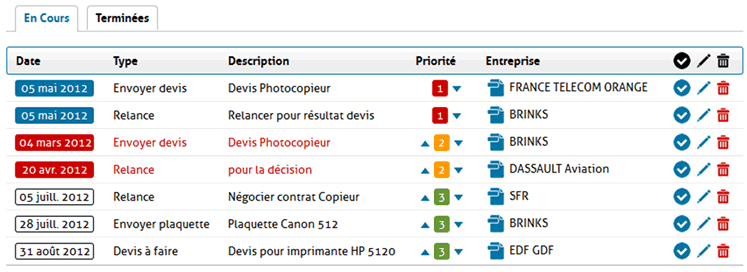 Gestion de tâches dans GRC Contact Gestion de tâches dans GRC Contact