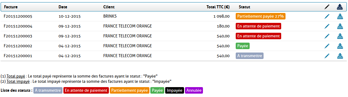 Gestion de la facturation dans GRC Contact Gestion de la facturation dans GRC Contact