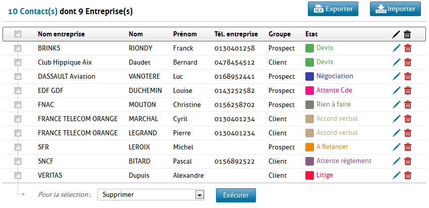 Gestion des contacts dans GRC Contact Gestion des contacts dans GRC Contact