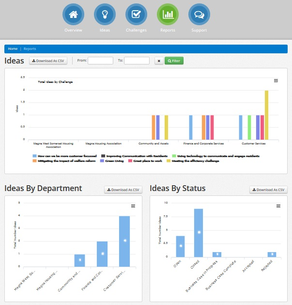 thinkchange-screenshot-4 thinkchange-screenshot-4