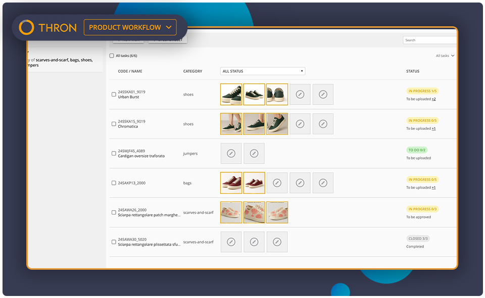 THRON - Product workflow