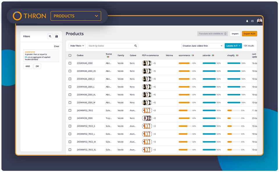 THRON - Products list