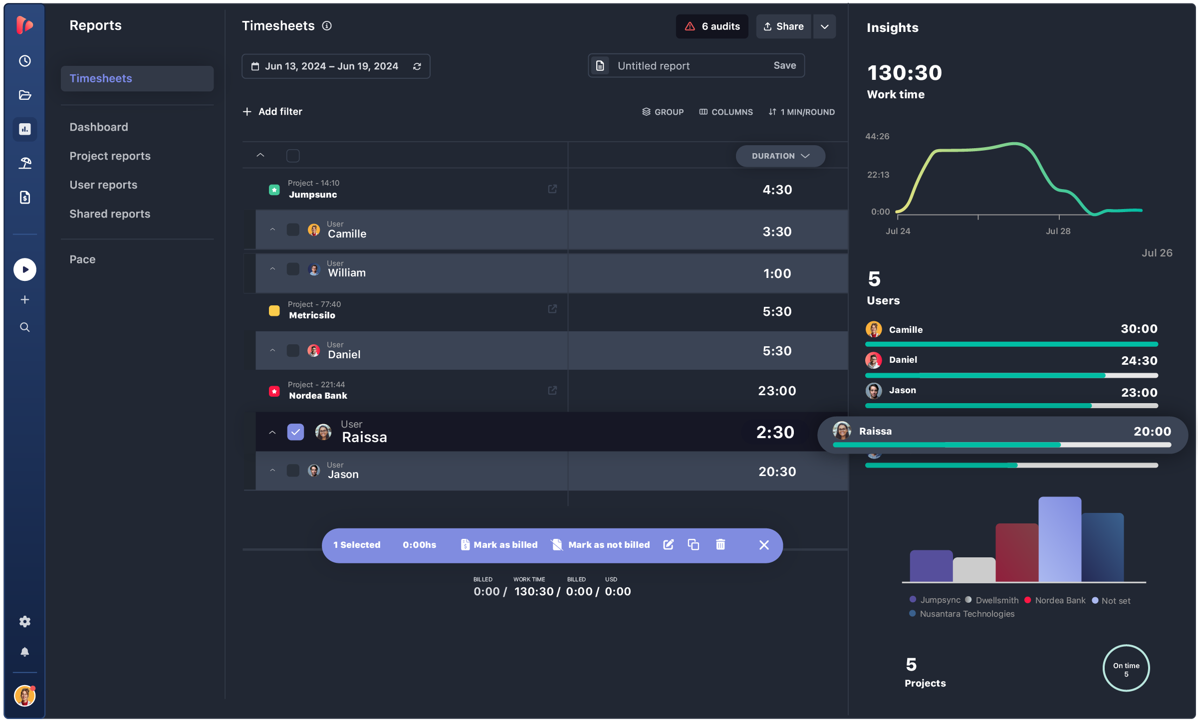 TrackingTime - Timesheets