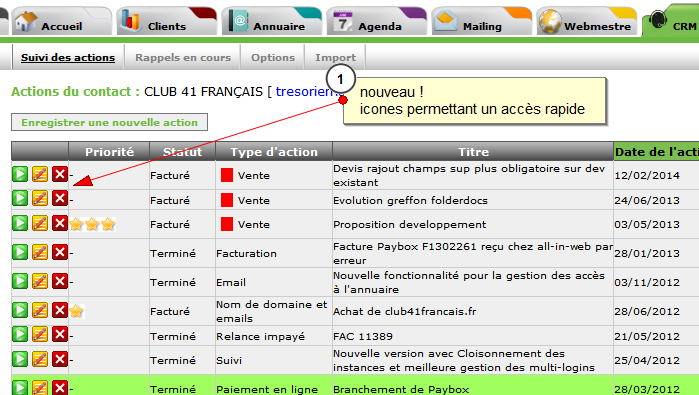 aiw-crm: Double-authentification, Gestion de comptes, Gestion de contacts aiw-crm: Double-authentification, Gestion de comptes, Gestion de contacts