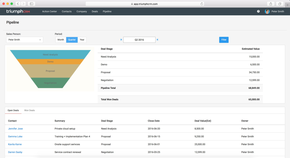 TriumphCRM-screenshot-3 TriumphCRM-screenshot-3