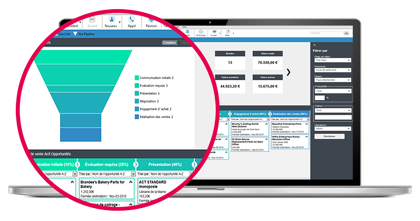 Gestion dynamique du pipeline commercial Gestion dynamique du pipeline commercial