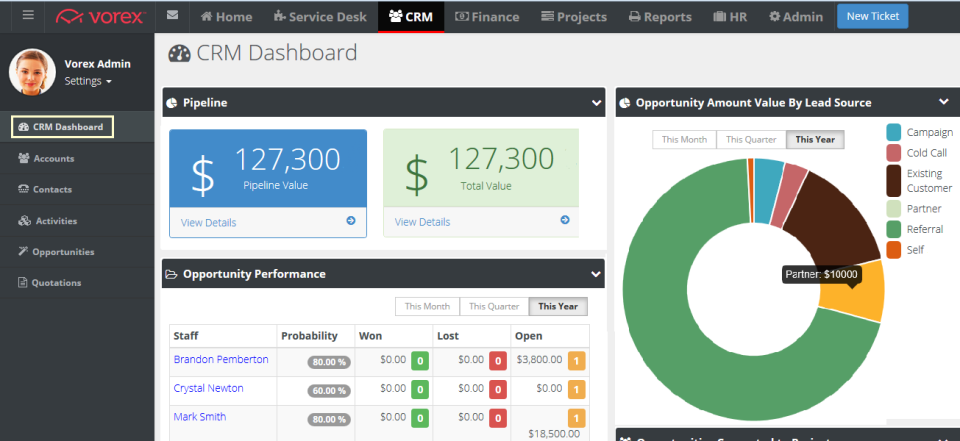 Vorex Business Management-screenshot-1 Vorex Business Management-screenshot-1