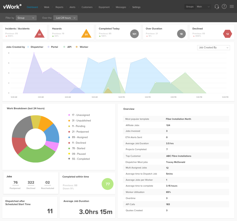 vWorkApp-screenshot-1 vWorkApp-screenshot-1