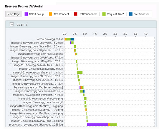 Website Monitoring-screenshot-0 Website Monitoring-screenshot-0