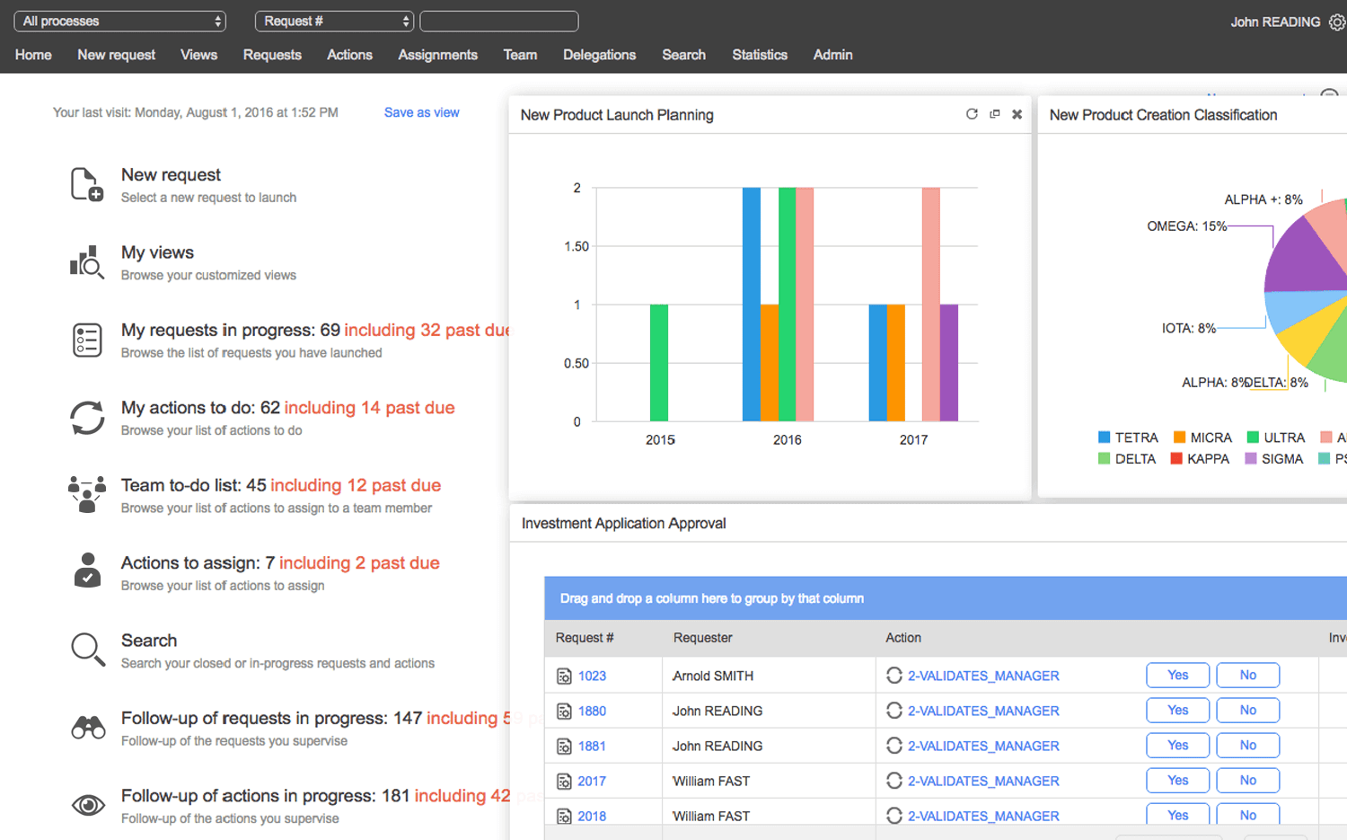 WorkflowGen - Comprehensive portal