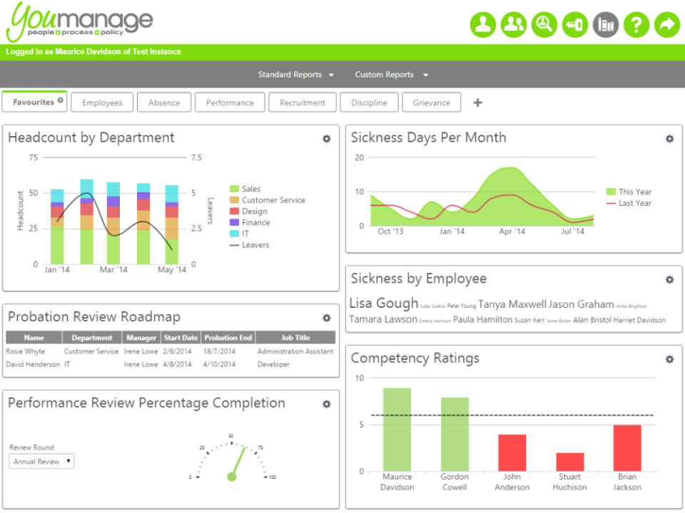 Youmanage-screenshot-1 Youmanage-screenshot-1