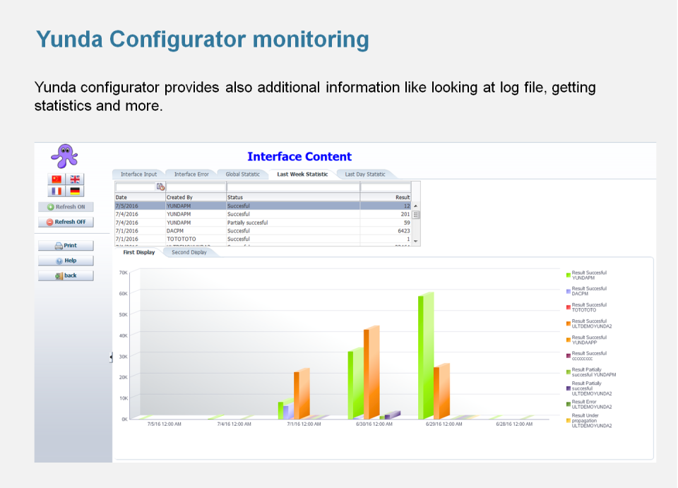 YUNDA Data Accelerator-screenshot-3 YUNDA Data Accelerator-screenshot-3