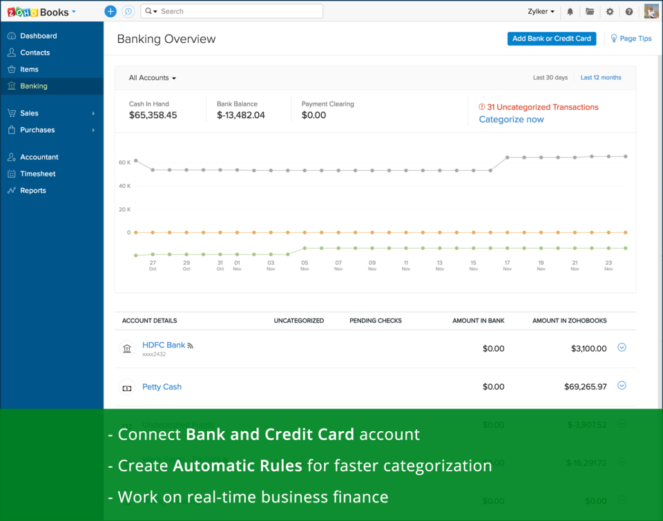 Zoho Books-screenshot-1 Zoho Books-screenshot-1