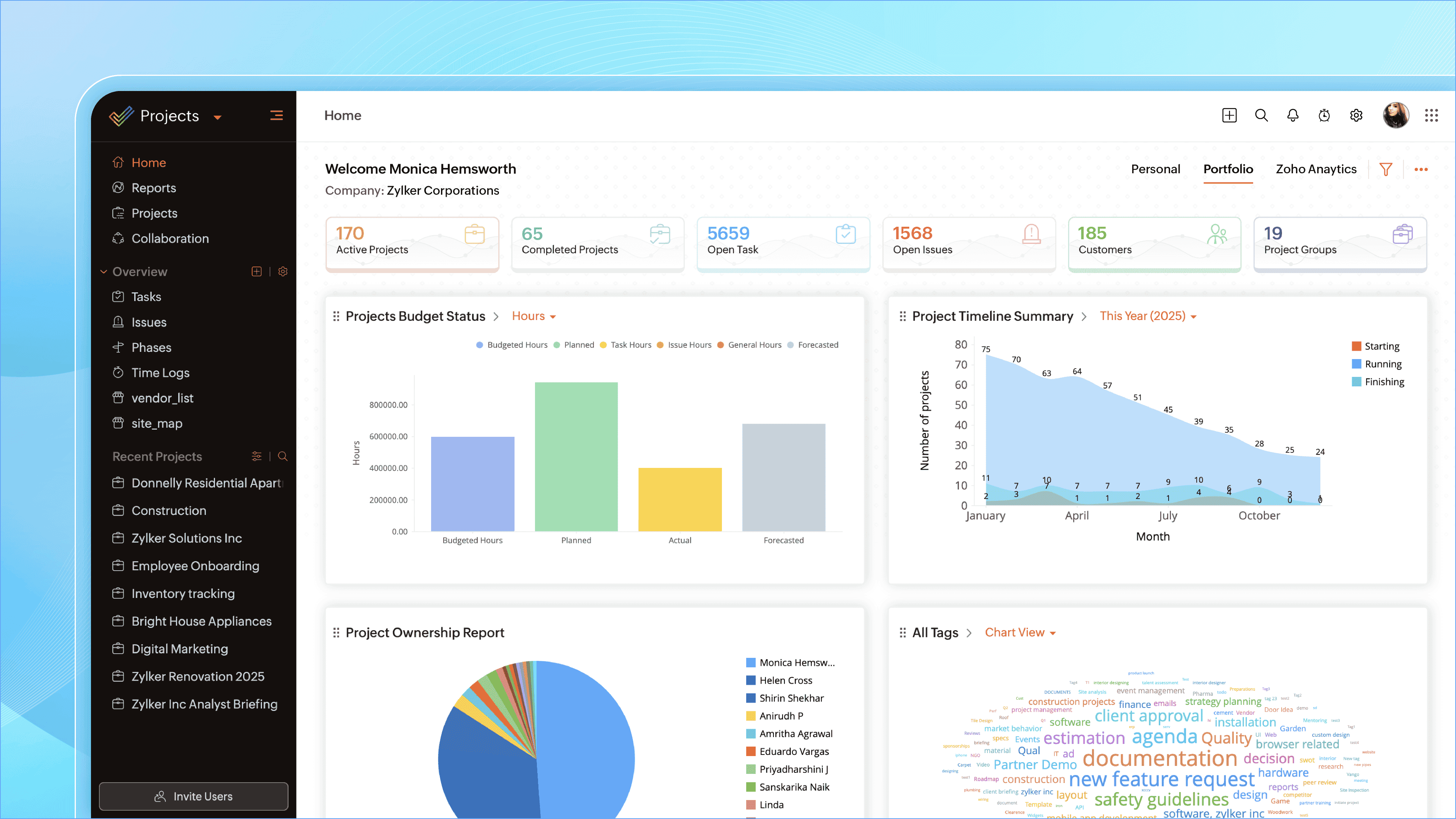 Zoho Projects screenshot
