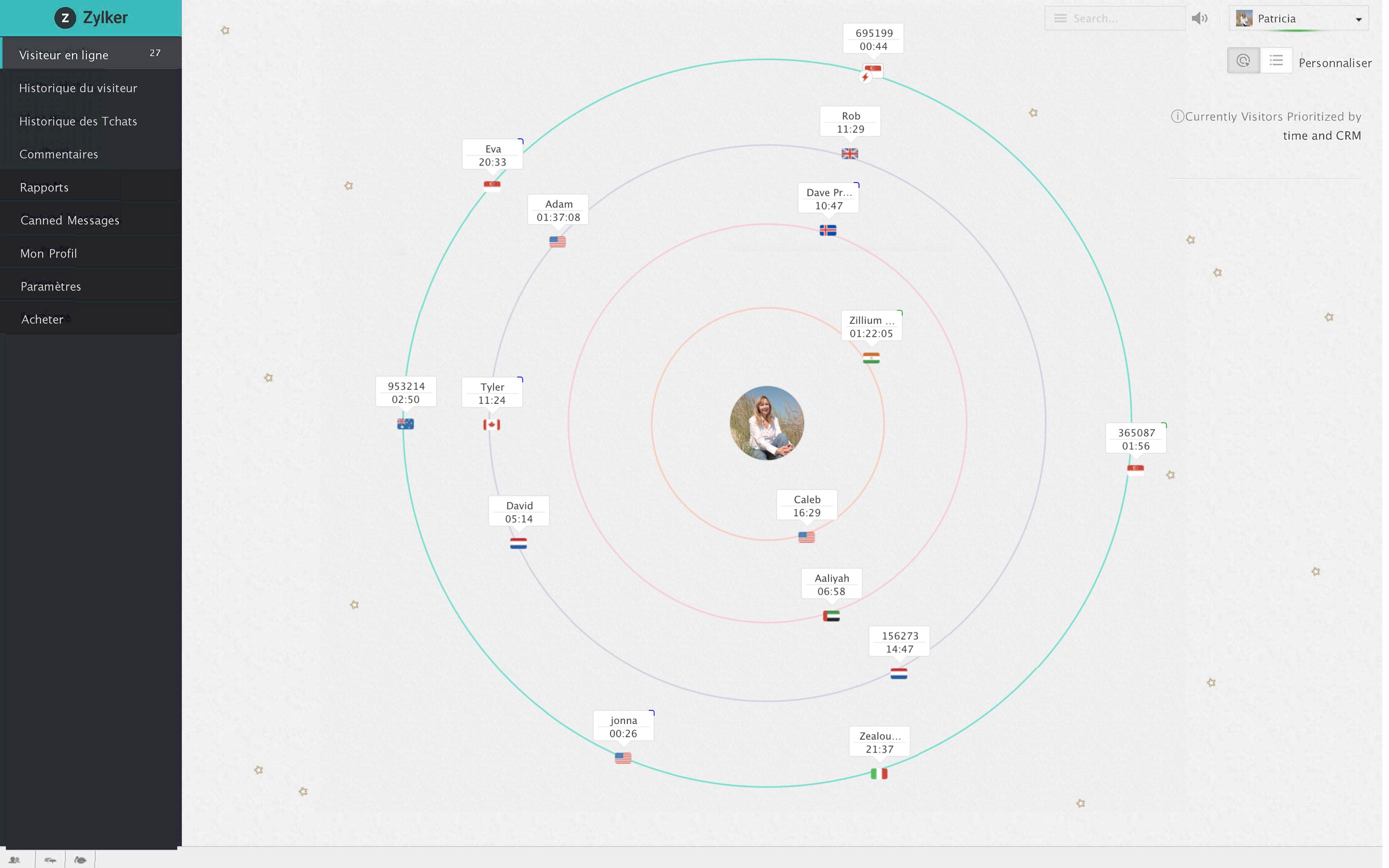 Zoho SalesIQ-visitor tracking rings-full