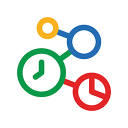 Zoho Social logo