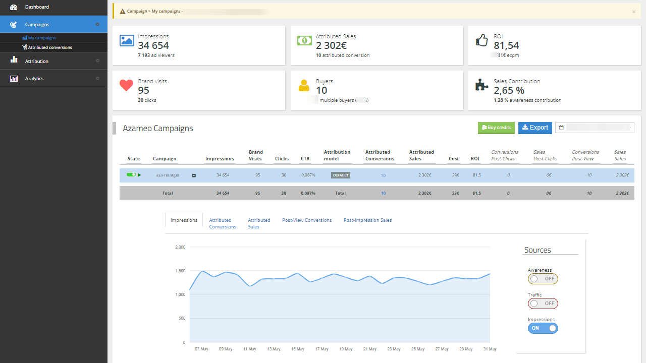 Dashboard Azameo Campagnes Dashboard Azameo Campagnes