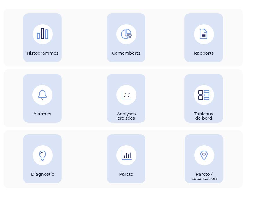 AQ Manager GMAO - Menu statistiques
