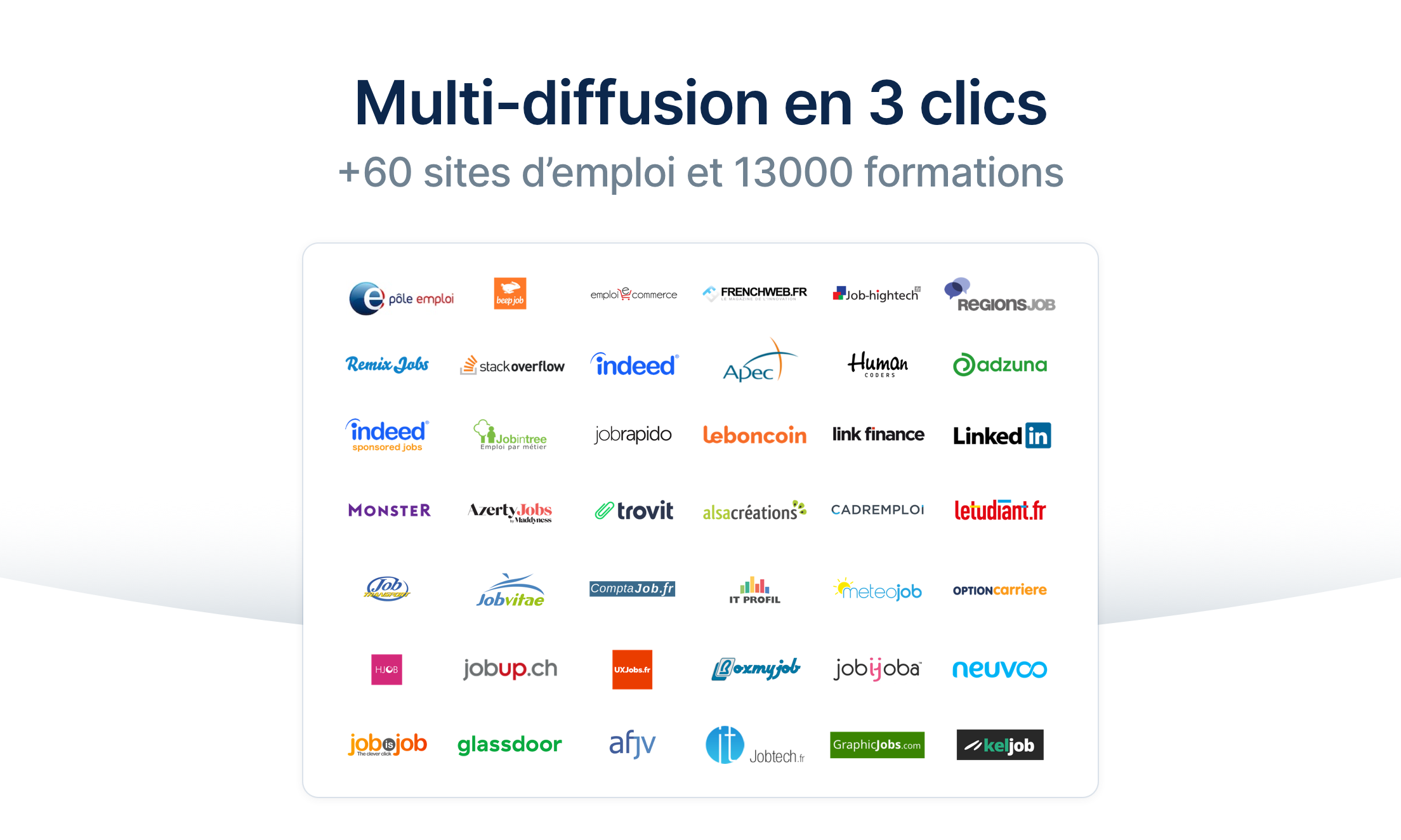 Multi-diffusion automatique