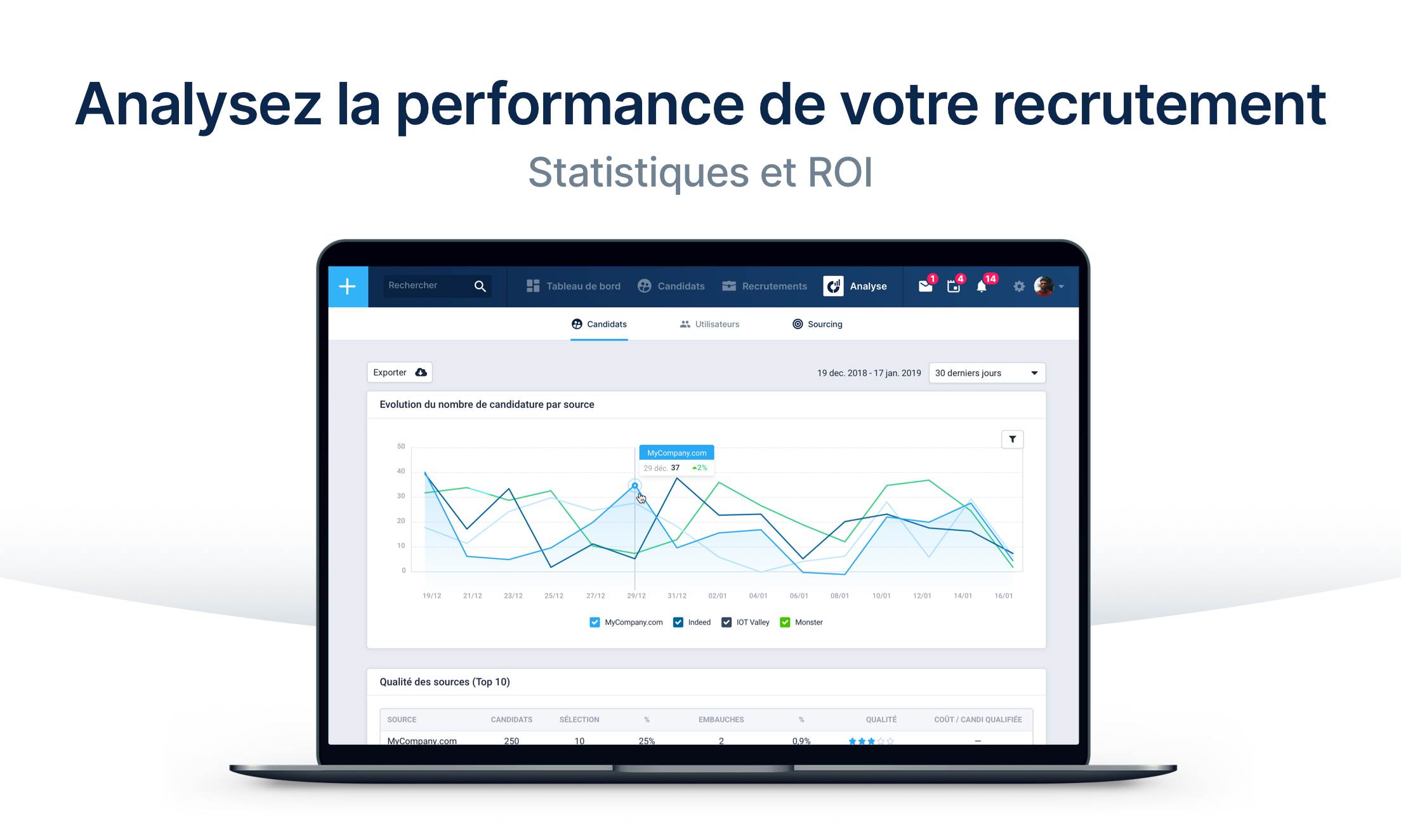 Statistiques avancées Statistiques avancées